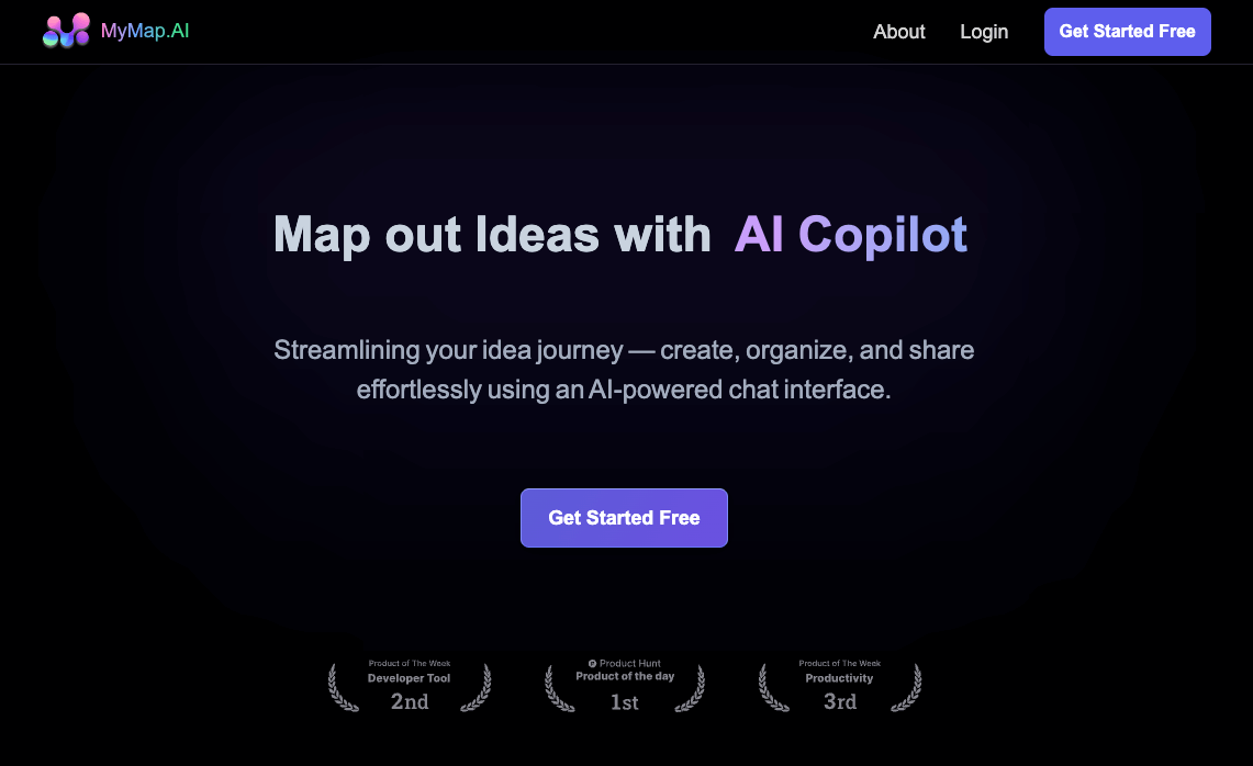 AI MyMap AI Alternative Work   MyMapAI 01 